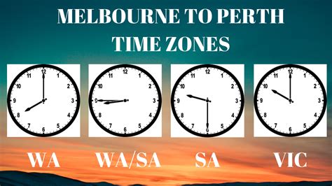 Converting Melbourne Time to IST .